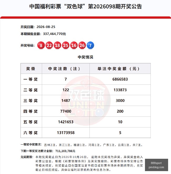 王者荣耀新,版本更新,英雄平衡调,888sport,888体育,888平台,体育投注,888娱乐