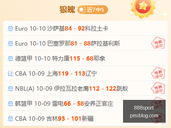 前瞻戈伊亚,斯主场战分,能否逆袭夺,888sport,888体育,888平台,体育投注,888娱乐