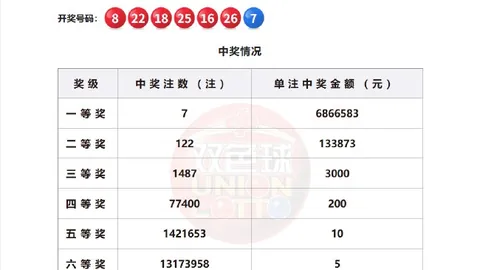 王者荣耀新版本更新，英雄平衡调整引热议